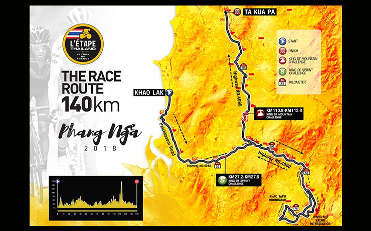 L'ETAPE Tour de France Thailande