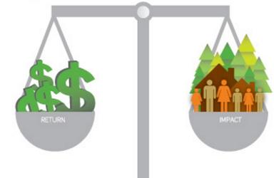 microfinance economie developpement agriculture en Birmanie