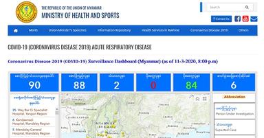 La situation du coronavirus en Birmanie au 12 mars 2020