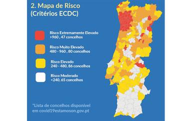 Portugal communes à risque covid-19