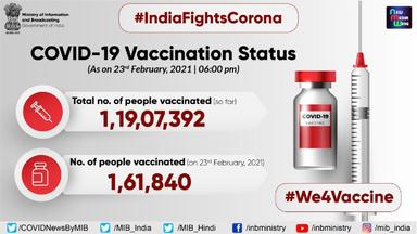 inde vaccins covid-19 coronavirus