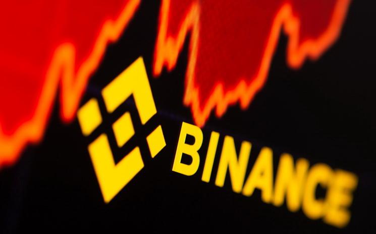 Binance