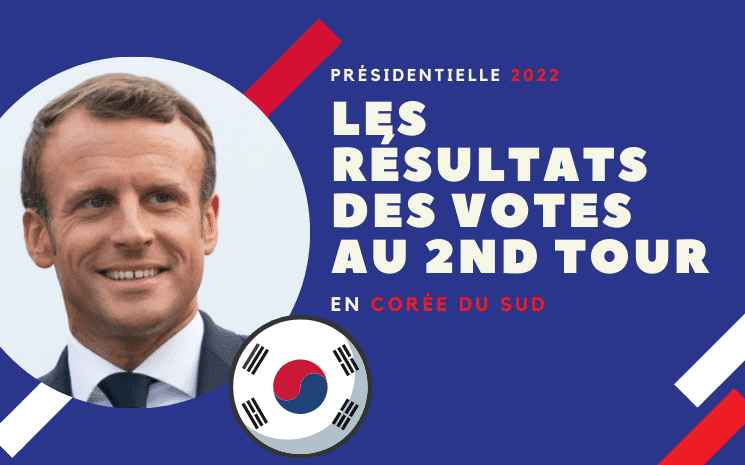 Les résultats du second tour de la Présidentielle 2022 au Corée du Sud