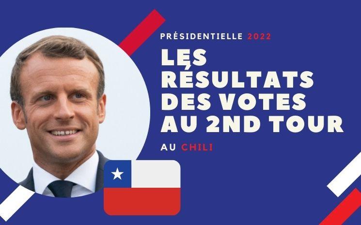 Les résultats du deuxième tour de la présidentielle 2022 au Chili