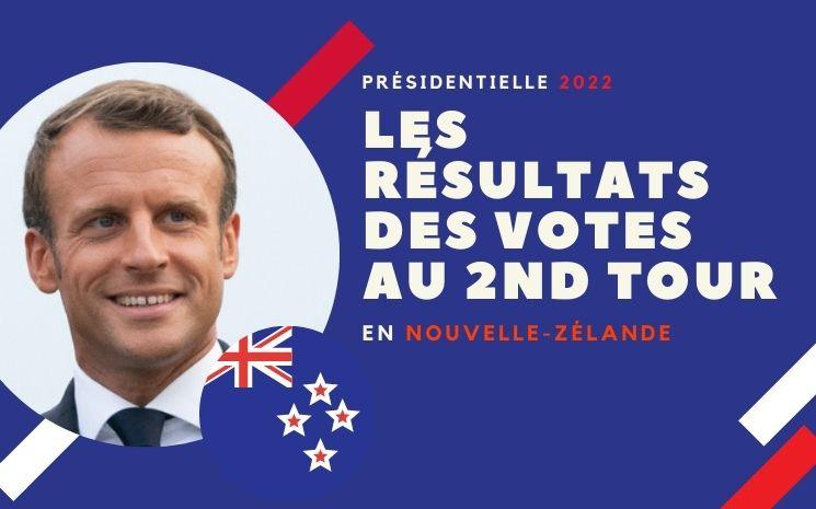 Les résultats du deuxième tour de la présidentielle 2022 en Nouvelle-Zélande