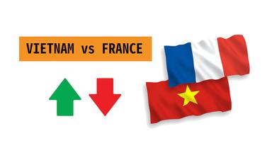 Comparatif France Vietnam : classement des pays dangereux