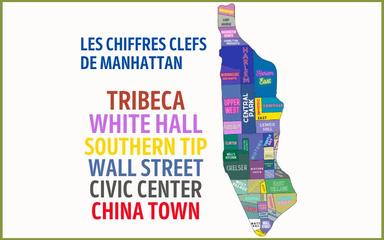 les-chiffres-clefs-district-1