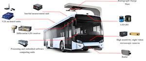 BUS%20SANS%20CHAUFFEURS